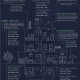 Home renovations that increase the resale value of your home-infographic